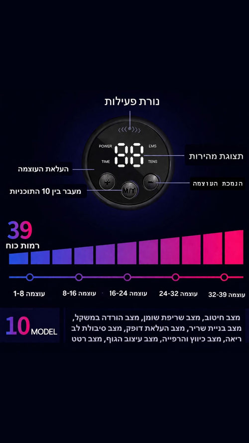 טכנולוגיה מתקדמת לחיטוב שרירי הבטן והידיים
