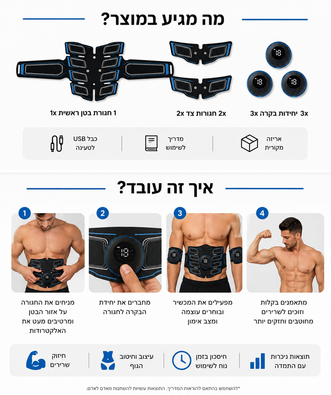 טכנולוגיה מתקדמת לחיטוב שרירי הבטן והידיים